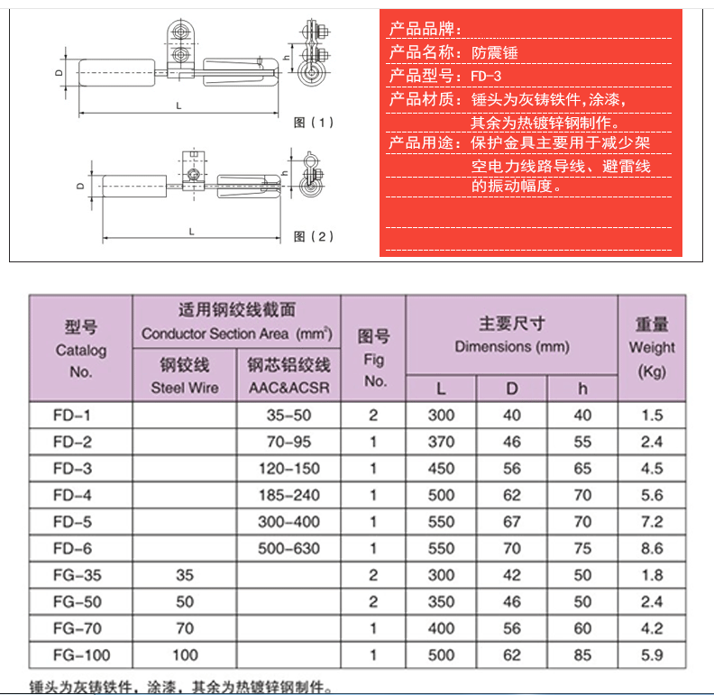 fd參數_副本.png