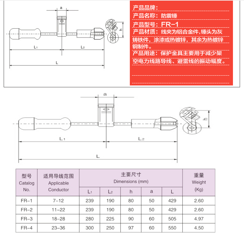 fr參數(shù)_副本.png