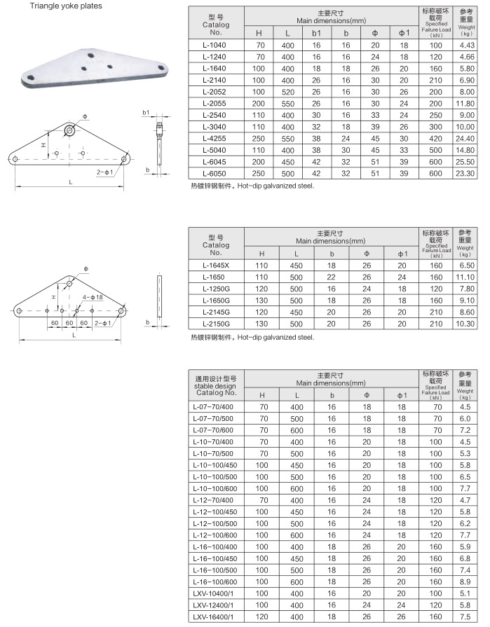 l-1040參數.png